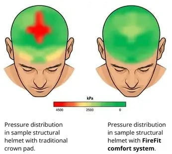 Bullard Helmets Accessories Fire_Safety_USA FireFit Comfort System for Structural Fire Helmets