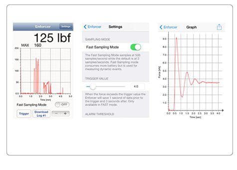 CMC Anchor Devices Fire_Safety_USA CMC Enforcer Load Cell