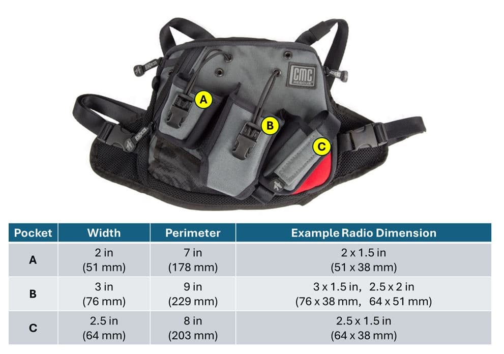 CMC Harnesses & Belts Fire_Safety_USA Dualcom Radio Harness