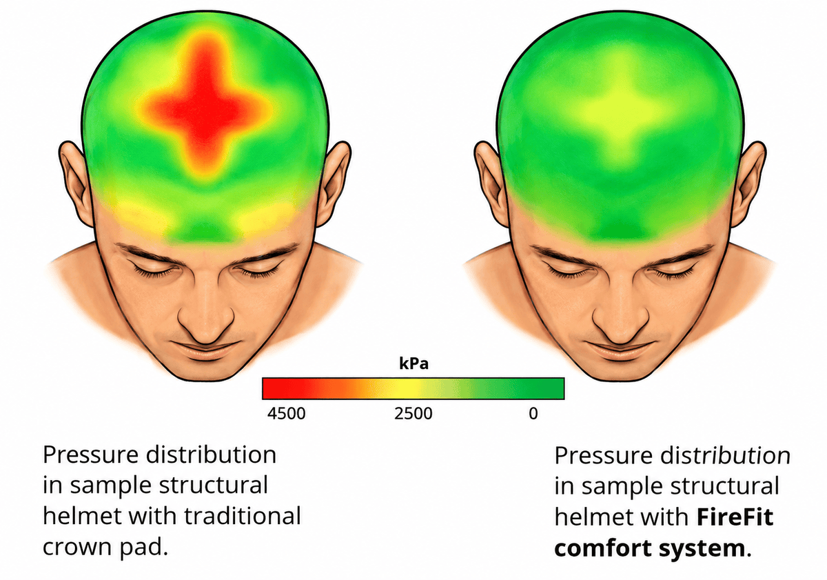 Bullard Helmets Accessories Fire_Safety_USA FireFit Comfort System for Structural Fire Helmets