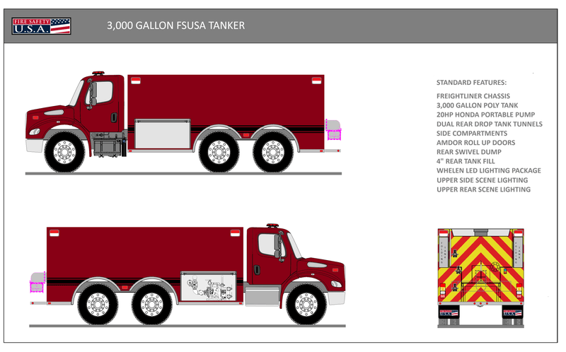 Fire Safety USA Fire_Safety_USA FSUSA 3,000 Gallon Tanker