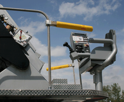 Mansaver Safety Bars