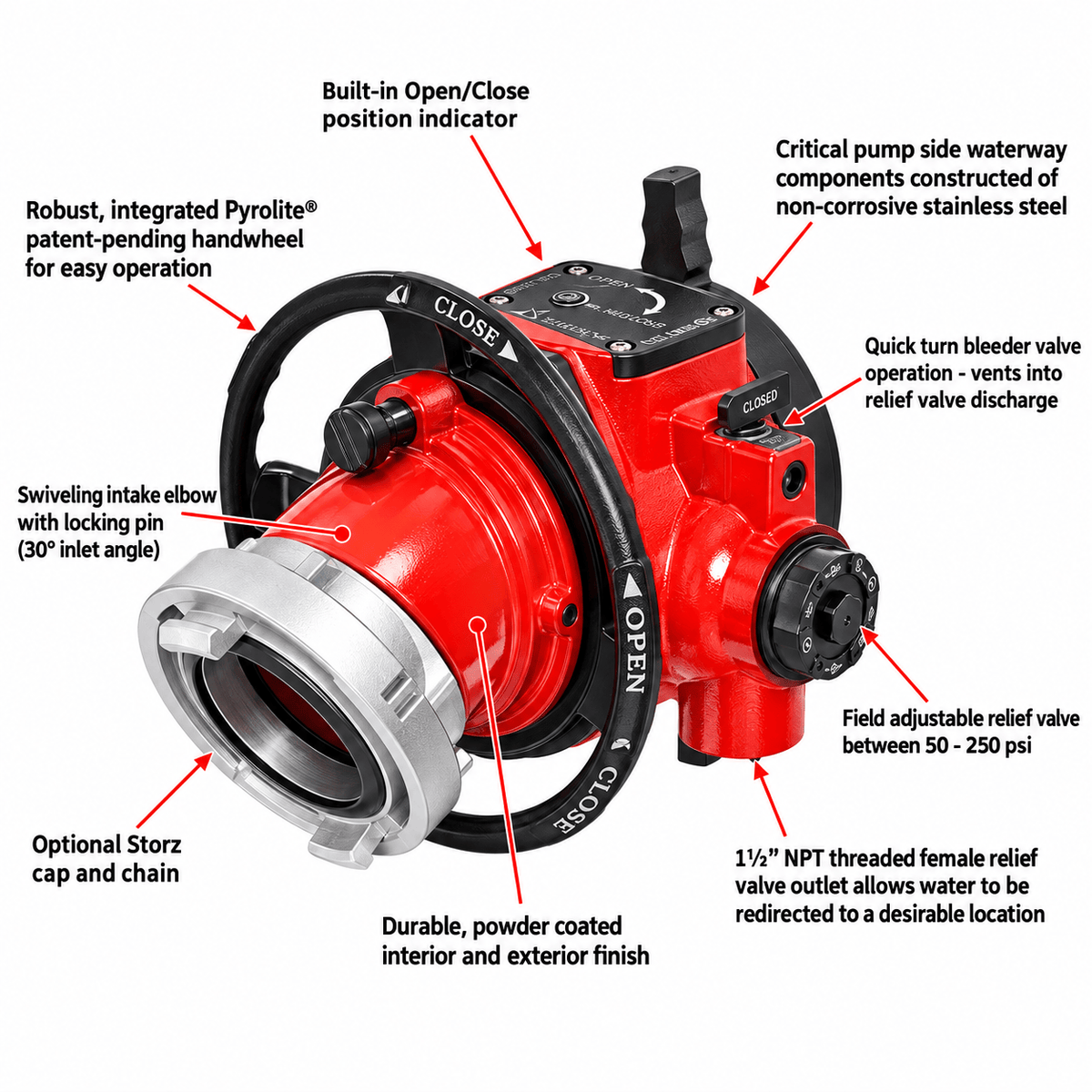 Akron Brass Gate Valve Fire_Safety_USA Revolution™ Intake Valve with 30° Swivel Inlet