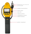FireCraft Safety Gas Detection Fire_Safety_USA SENSIT® Gold G2 with Hard Case