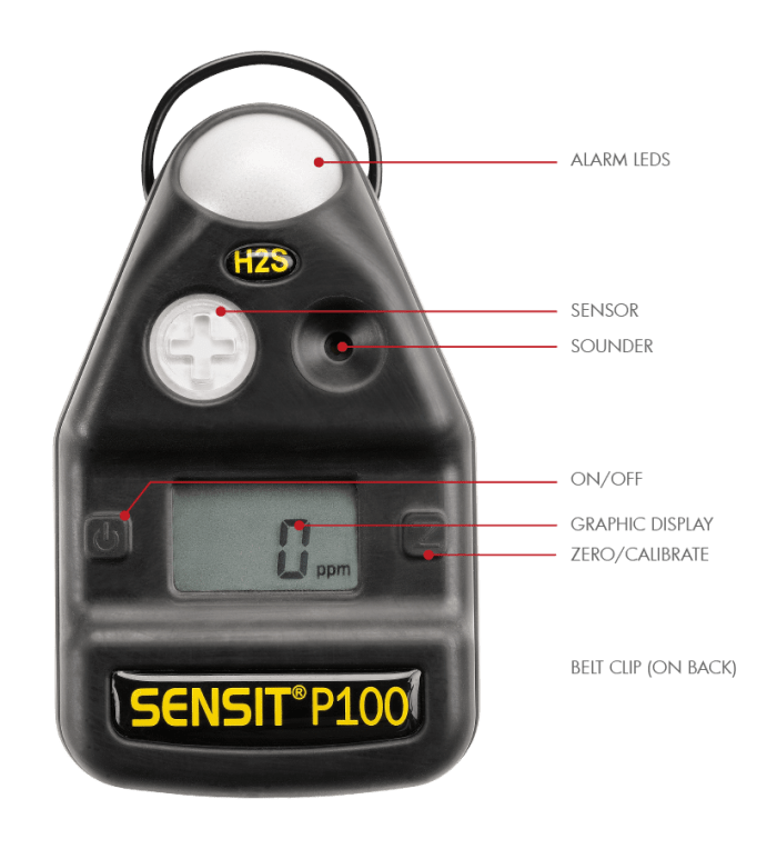 FireCraft Safety Gas Detection Fire_Safety_USA SENSIT® P100