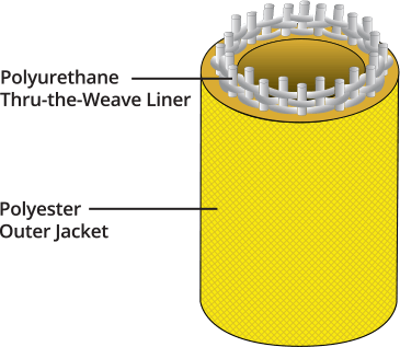 Snap-tite Hose Hose Fire_Safety_USA Snap-Tite Ponn Conquest Double Jacket Attack Fire Hose