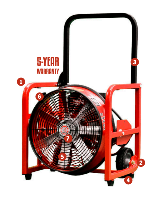 Super Vac Fans & Blowers Fire_Safety_USA Super Vac 7 Series Electric PPV Fan
