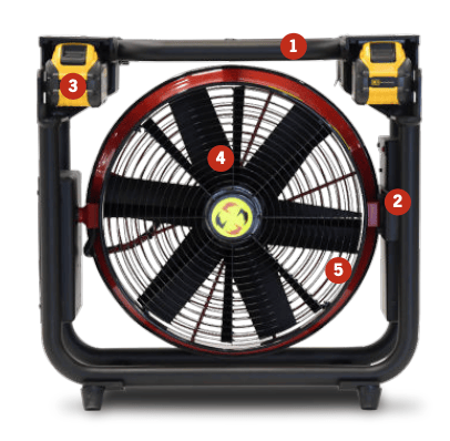 Super Vac Fans & Blowers Fire_Safety_USA Super Vac Dewalt PPV Fan with Shore Power