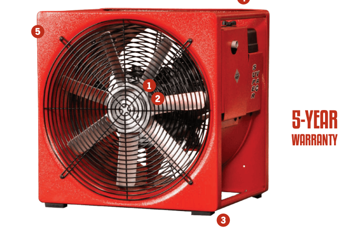 Super Vac Fans & Blowers Fire_Safety_USA Super Vac Gas Powered Smoke Ejectors
