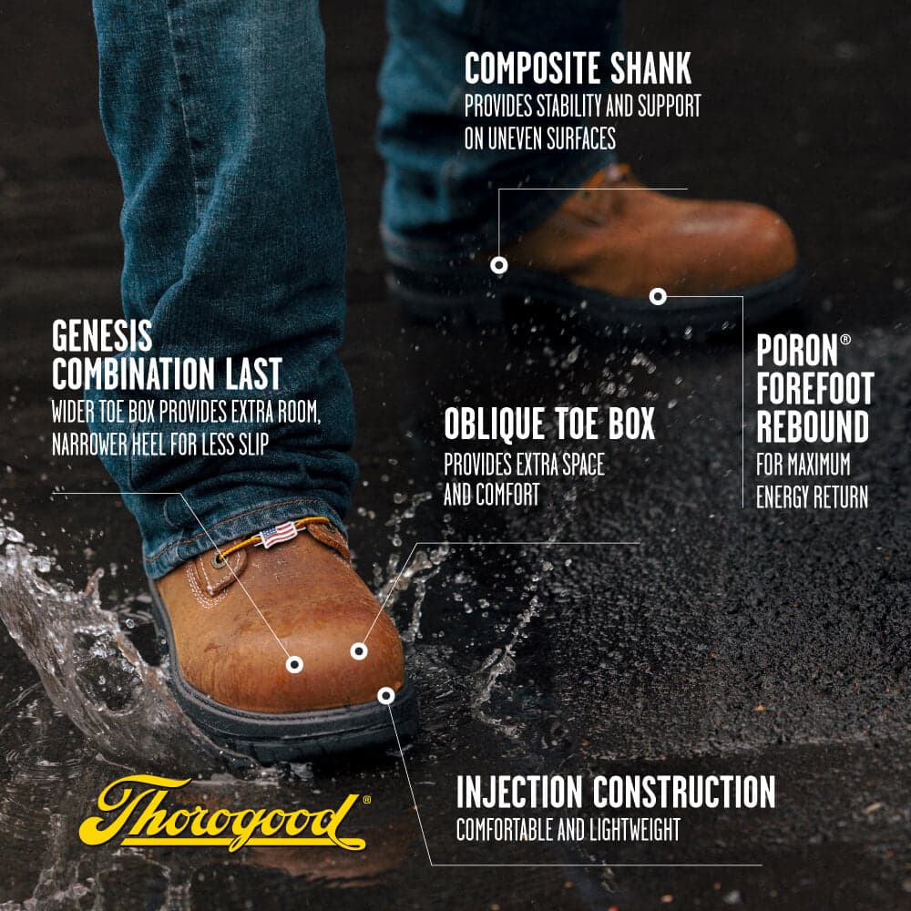 Thorogood Uniform Boots Fire_Safety_USA Thorogood Genesis Series 6″ Chestnut Nano Safety Toe Waterproof - Men's