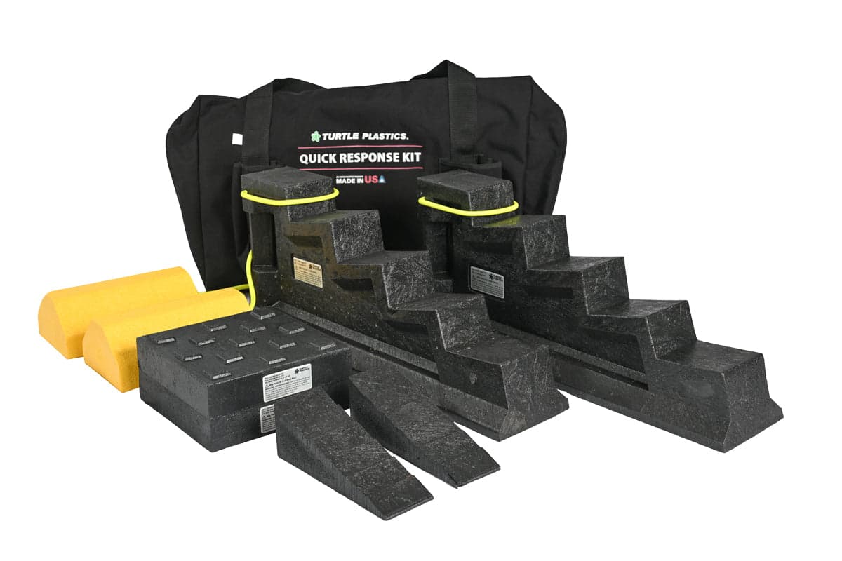 Turtle Plastics Cribbing Fire_Safety_USA Turtle Plastics BASK and Quick Response Kits