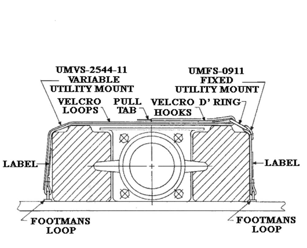 Ziamatic Utility Straps Fire_Safety_USA Ziamatic Utility Mounting System - 2" Fixed Straps