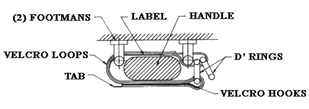 Ziamatic Utility Straps Fire_Safety_USA Ziamatic Utility Mounting System - 2" Variable Straps