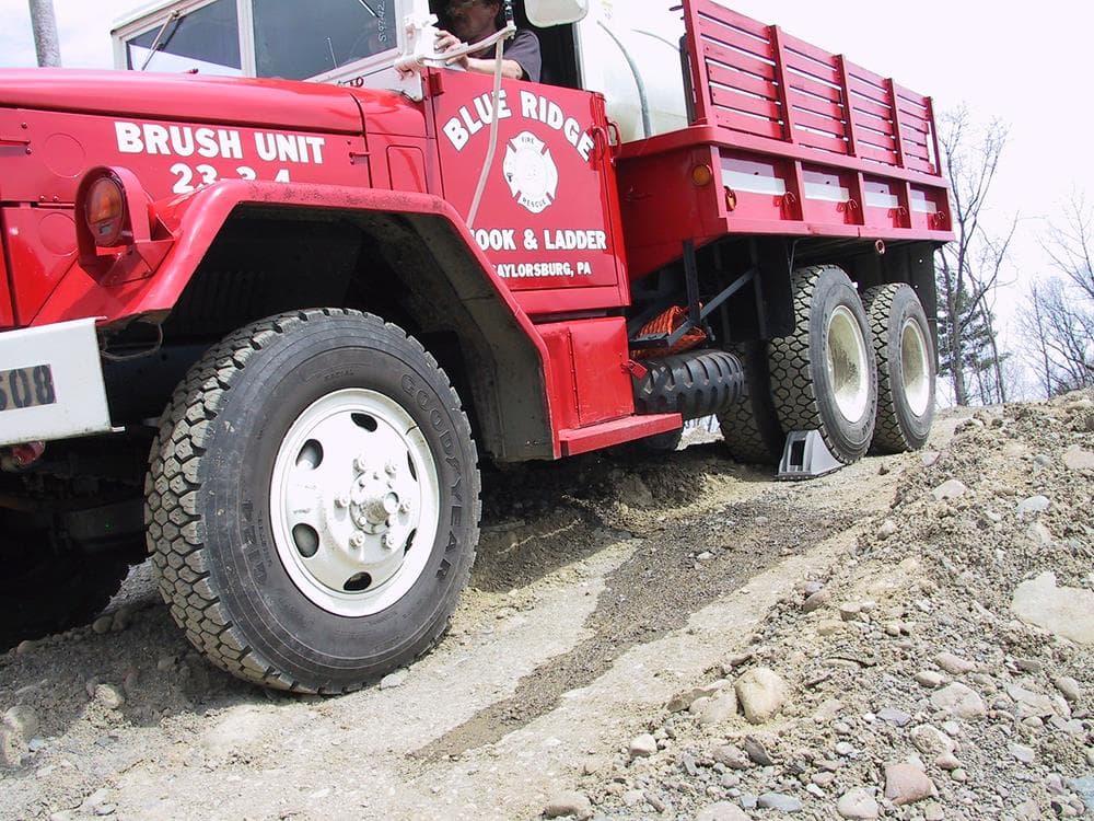 Ziamatic Wheel Chocks Fire_Safety_USA Ziamatic Wildland Base Plate for AC-32 Choc