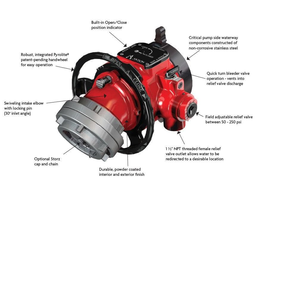 Akron Brass Gate Valve Fire_Safety_USA Akron Revolution™ Intake Valve with 30° Swivel Inlet