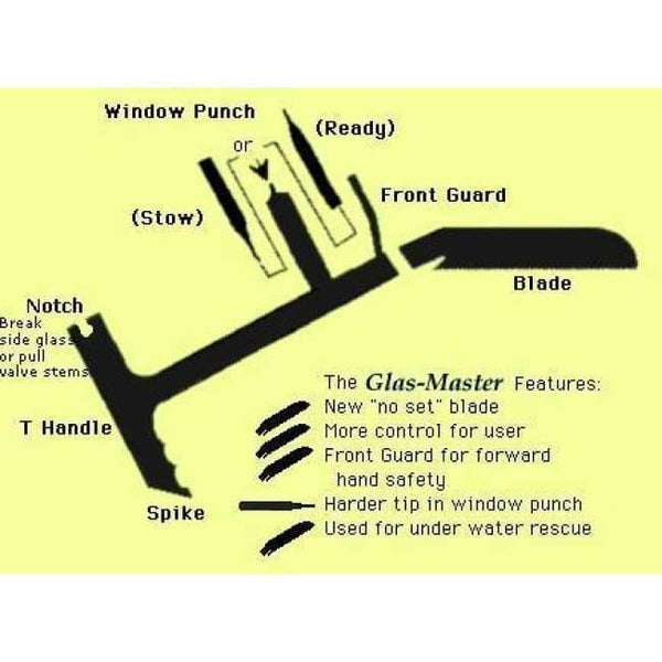 Glas-Master Glass Master Auto Glass Removal Tool - Fire Safety USA