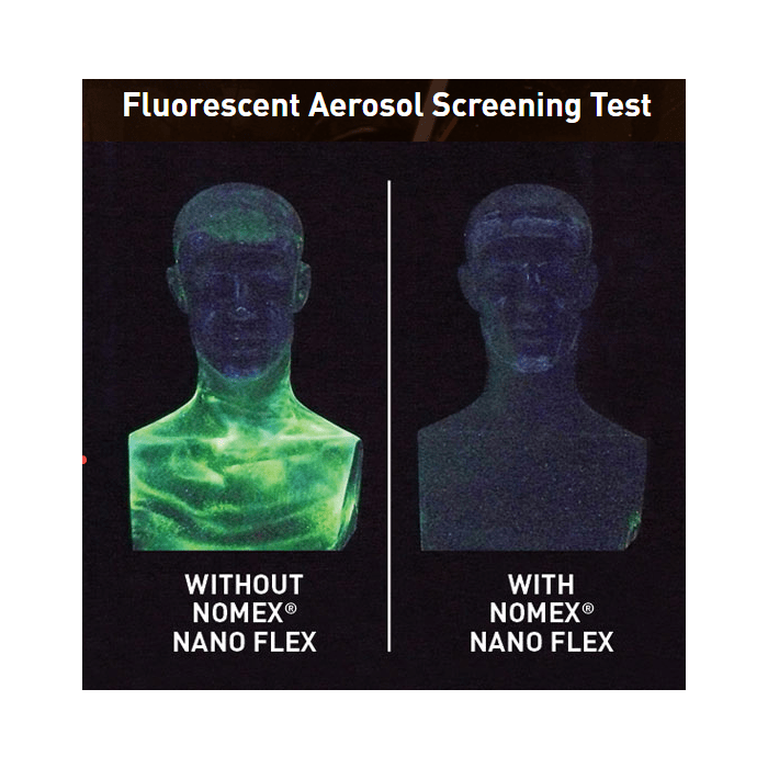 PGI Hoods Fire_Safety_USA PGI Particulate Critical Coverage Hood