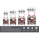 Tempest Fans & Blowers Tempest Direct Drive Power Blowers - (Gas)